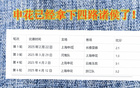 十五路諸侯戰(zhàn)申花，長春、河南、浙江、云南先敗，海牛出戰(zhàn)。