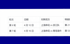 申花核心特謝拉連兩輪遠(yuǎn)射破門，一鳴驚人。