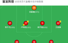 蒙古U16國少隊(duì)1-0勝喀麥隆U16，蕭晨熙任意球決定勝局。