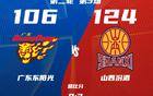 粵晉賽后三消息：潘贊對(duì)手，張談冷靜，杜言不易。