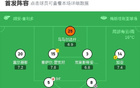 瓦倫西亞平西班牙人，普阿多破局哈維-格拉追平