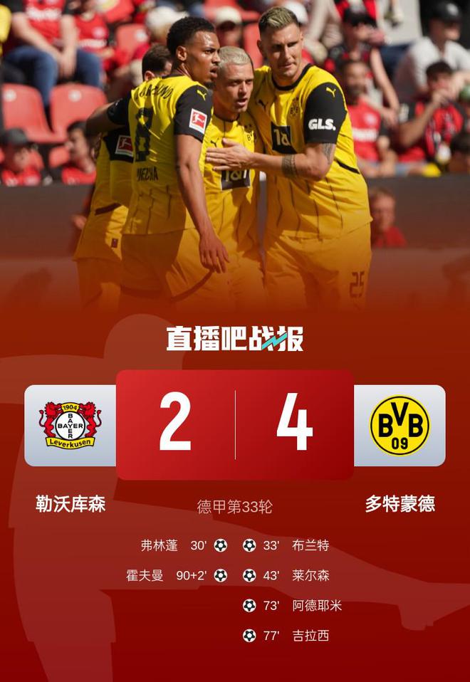 多特四連勝，布蘭特、阿德耶米傳射，歐冠區(qū)僅差1分！