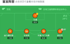 云南勝梅州，查破僵局，葉楚貴射門得分，韓子龍險(xiǎn)情頻現(xiàn)。