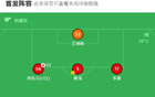 杭州臨平吳越勝長春喜都1-0