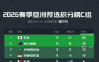 亞洲區(qū)18強(qiáng)賽C組積分榜：國(guó)足巴林淘汰，澳沙爭(zhēng)席位。