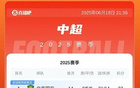 身后追擊！海港3分第四，蓉城落后2分，國(guó)安申花4分。