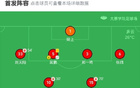 山西崇德勝北京理工，姚龔破門