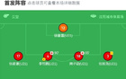 中國U16平日本U16，梁仕宇追平，帥惟浩錯(cuò)失單刀。